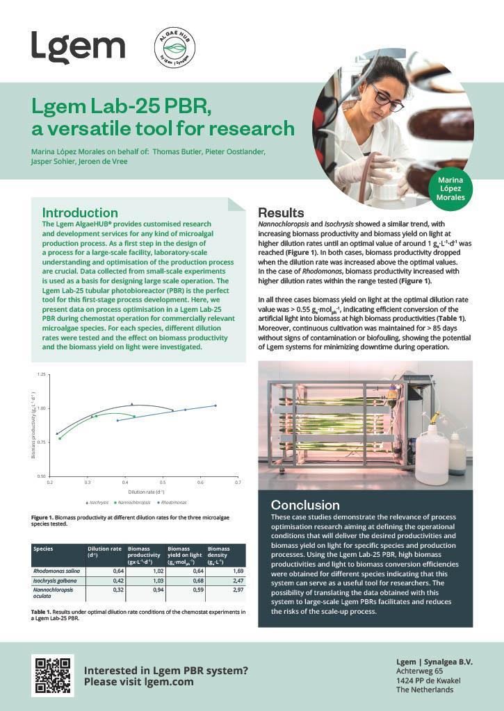 Lab setup for algae research with results and graphs.